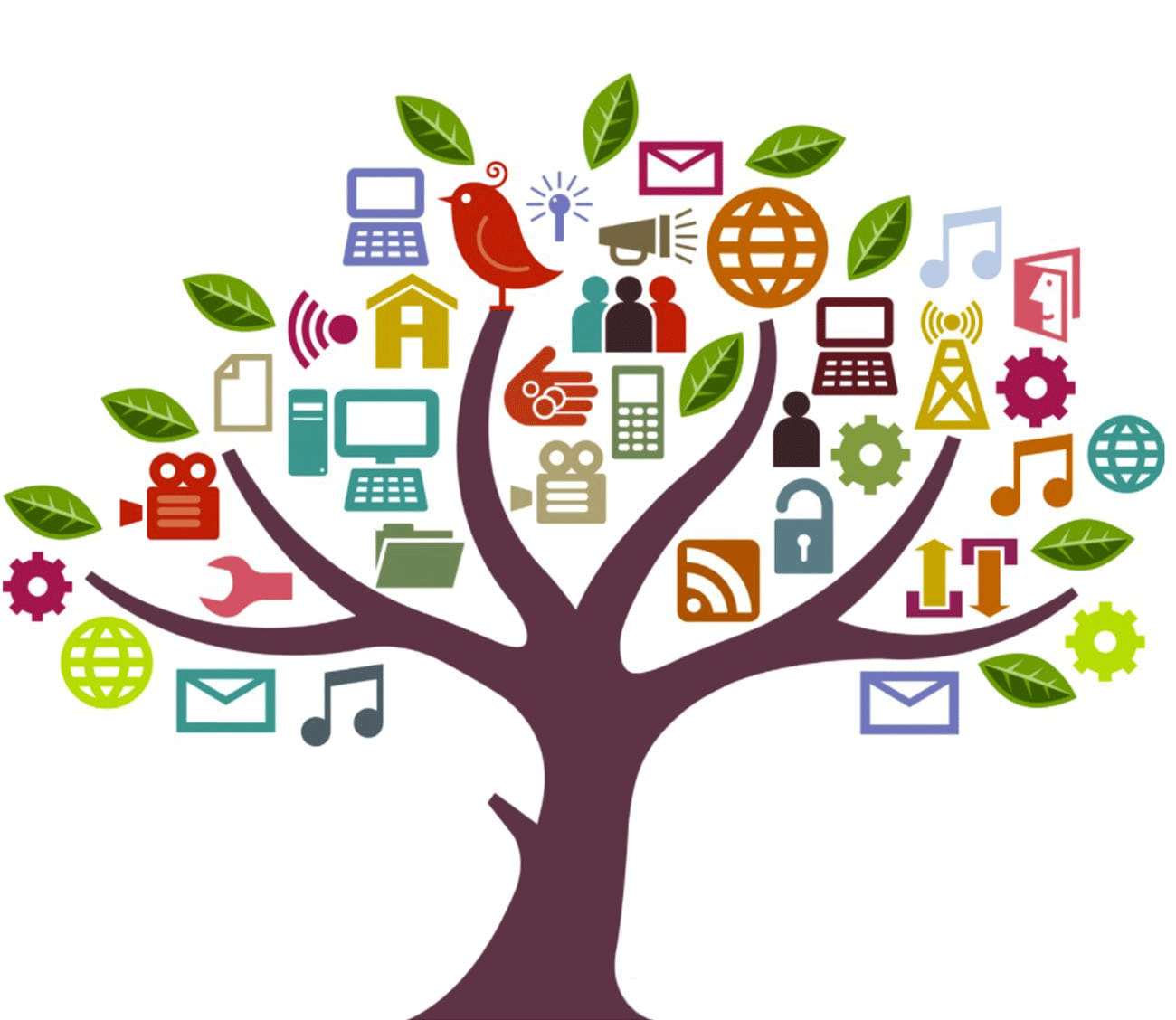 tree-social